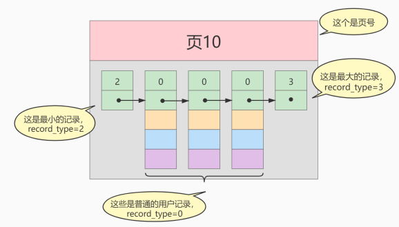 示意图