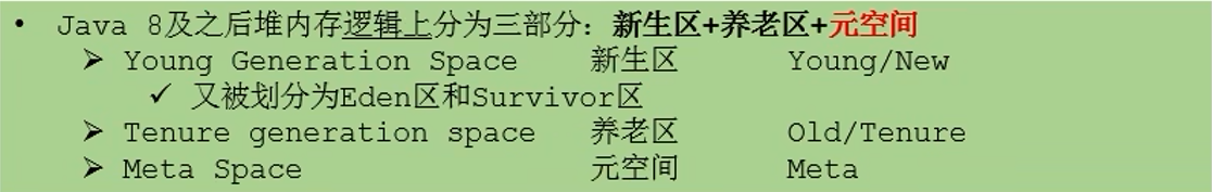Java8及之后堆内存逻辑部分