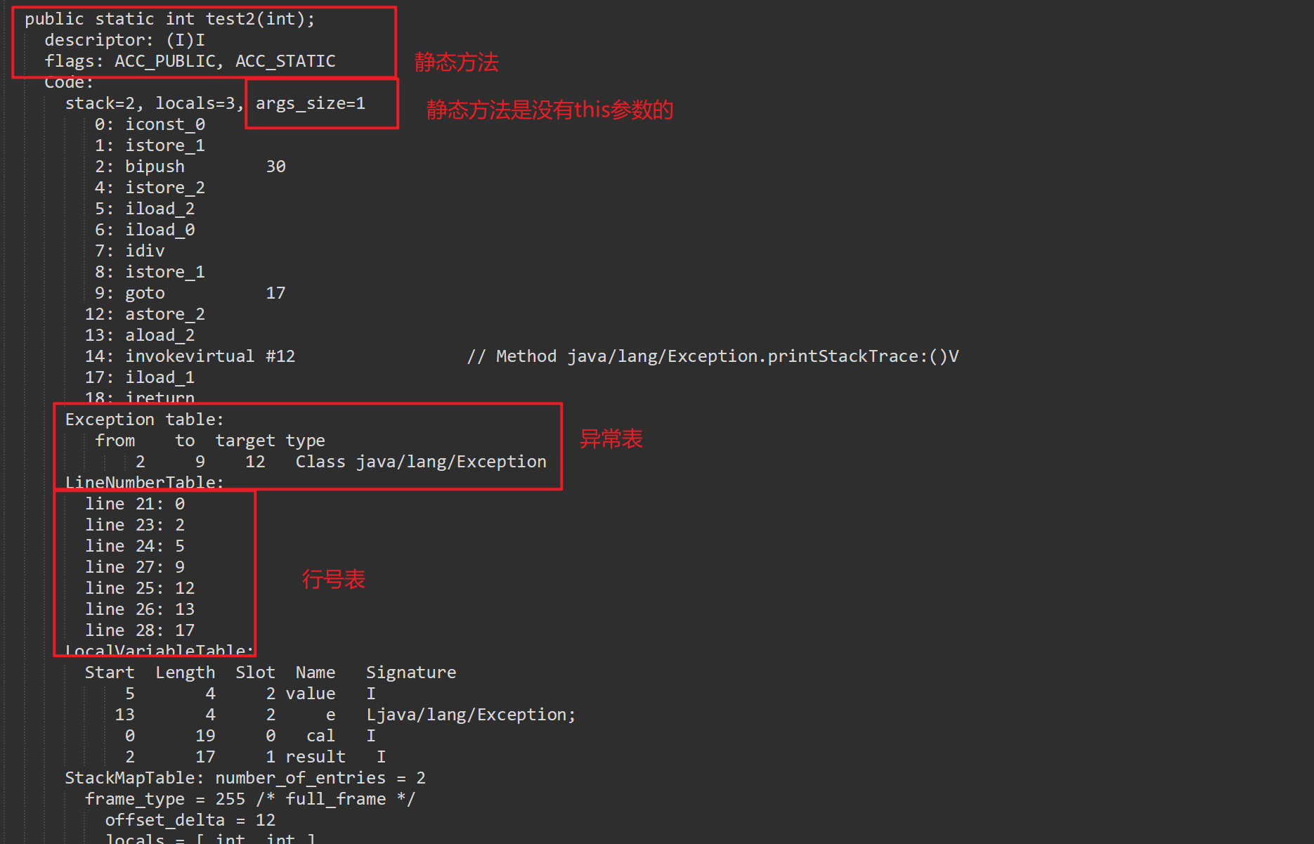 静态方法及异常表