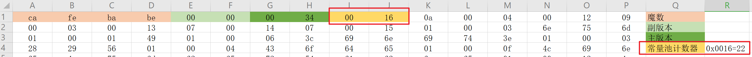 字节码解析