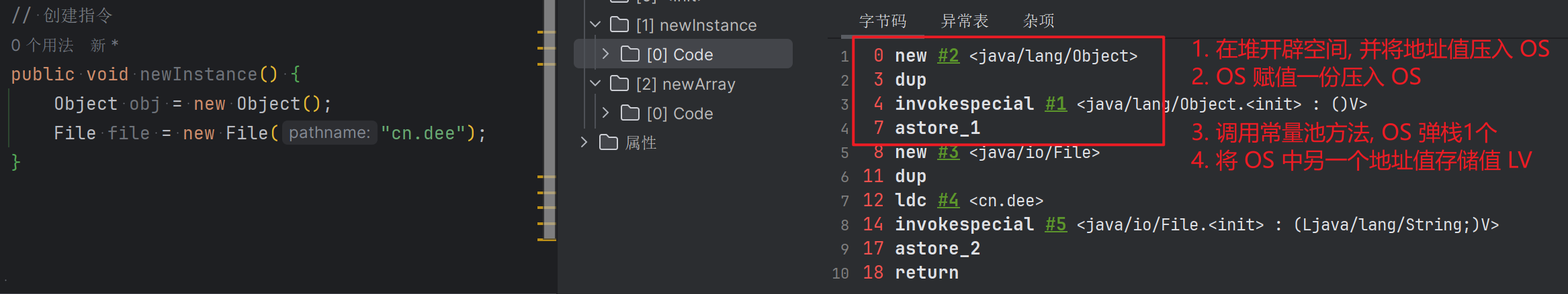 new的字节码指令