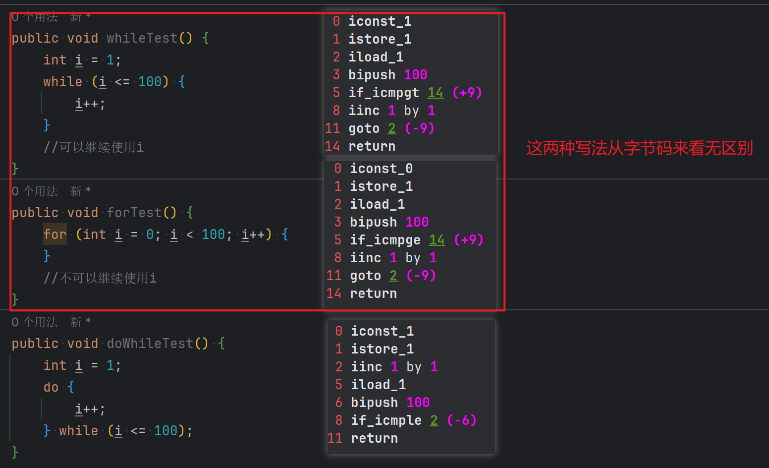 无条件跳转 字节码示例