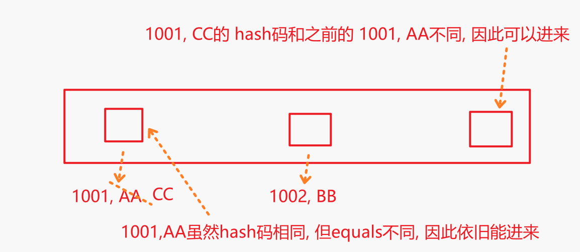图解