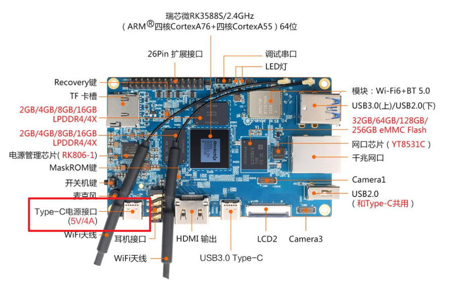 正面视图(尤其注意电源位置)