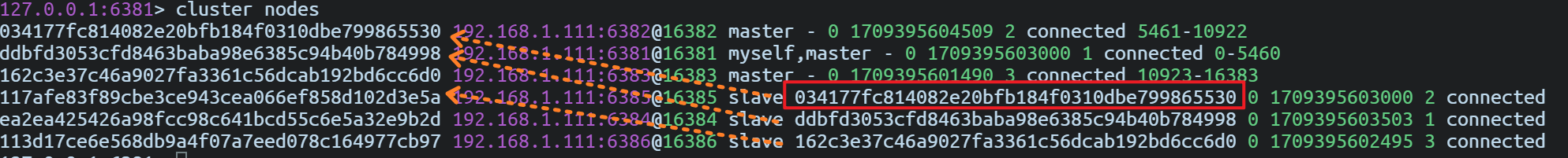 cluster nodes 命令