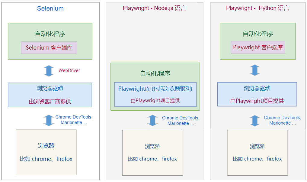 image-20250613093652732